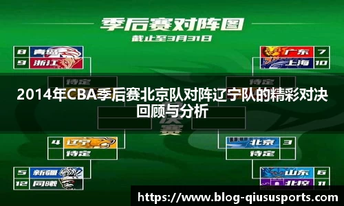 2014年CBA季后赛北京队对阵辽宁队的精彩对决回顾与分析